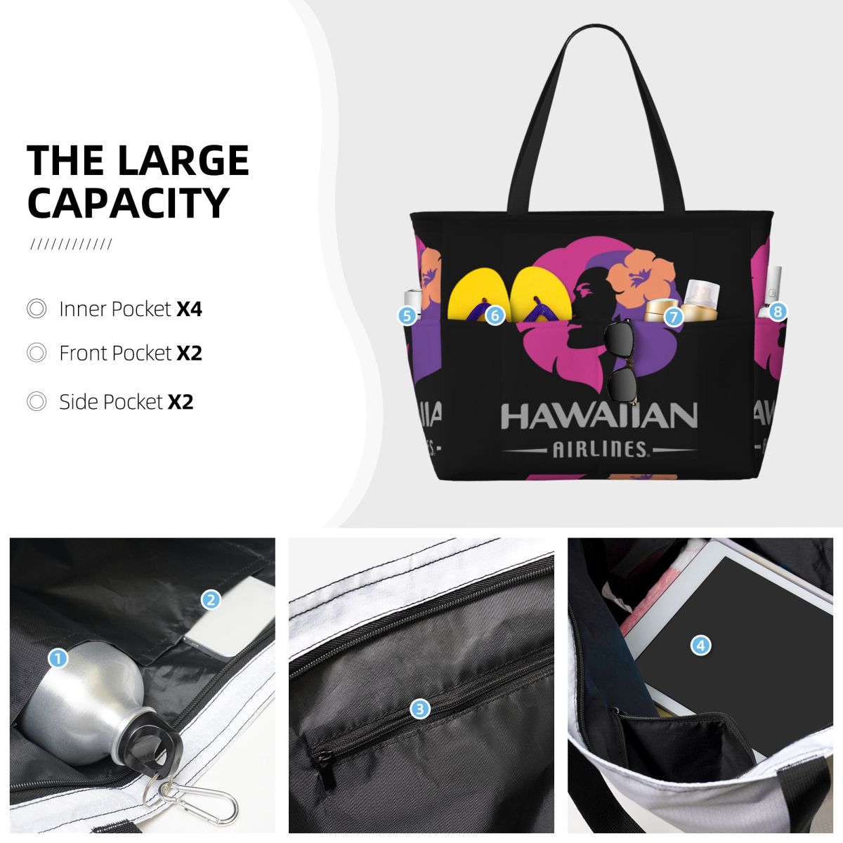Torba podróżna Hawaiian Airlin – Women Bags Discount recenzja i cena