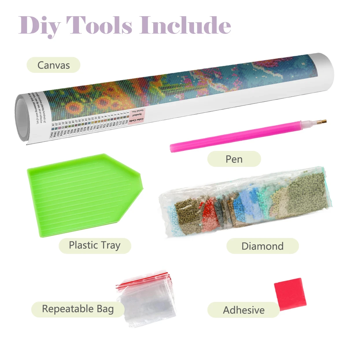 5D DIY Pełny Zestaw do Malowan – Tortoiseshell Bag Acrylic recenzja i cena